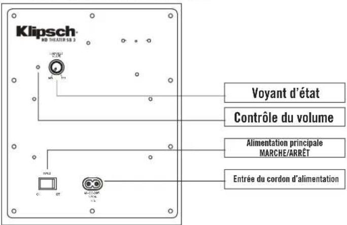 KLIPSCH HD Theater SB 3 - VOYANT D'ÉTAT DE LA BARRE DE SON - 3