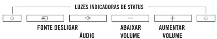 KLIPSCH HD Theater SB 3 - LISTA DE COMPONENTES NA EMBALAGEM - 1