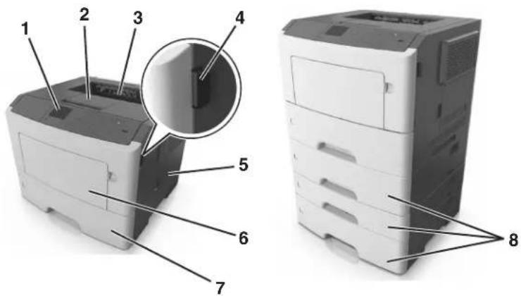 LEXMARK MS610dn - Modèle d'imprimante MS510dn - 2