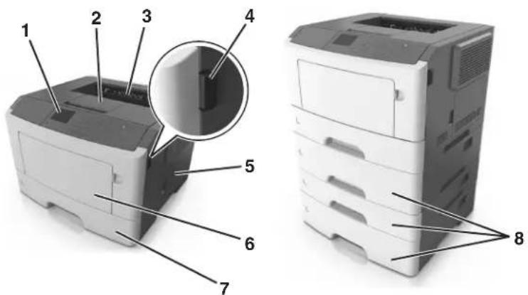 LEXMARK MS610dn - Modèle d'imprimante MS510dn - 1