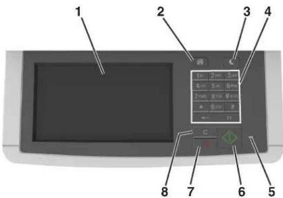 LEXMARK CX510de - Using the printer control panel - 1