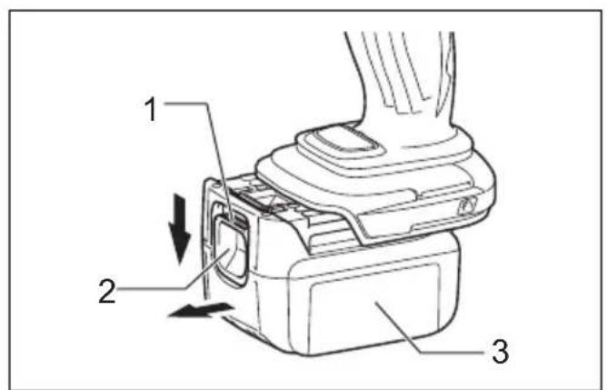 MAKITA BTD134 - 1