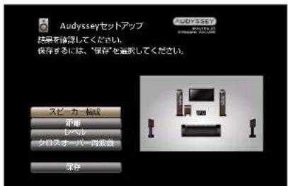 Audiysseyセットアップ 結果を確認してください。 保存するには、「保存」を著紙してください。 スピーカー 繁成 新書 レベル クロスオーハー同様式 保存