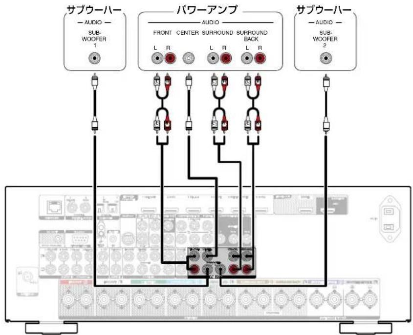 MARANTZ SR6008 - ■ 外部のパワーアンプを接続する - 1