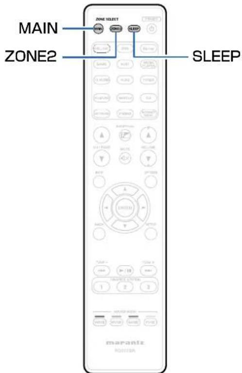 MAIN ZONE2 SLEEP ZONE SELECT MAIN SLEEP ZONE2 SLEEP MARANTZ ROCCISSOR