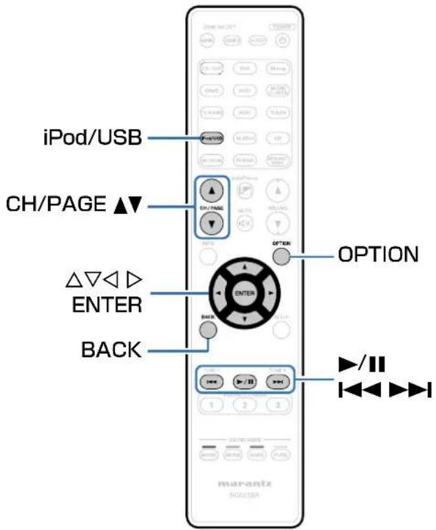 iPod/USB CH/PAGE ▲▼ △▽◀ ▷ ENTER BACK OPTION ENTER BACK 1 2 3 ▶/II ▶/III