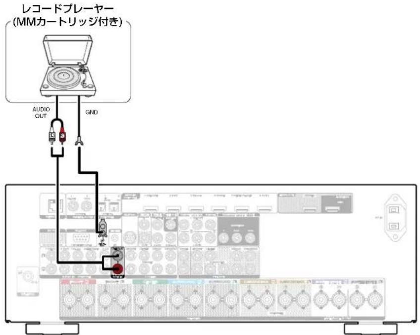 レコードプレーヤー (MMカートリッジ付き) AUDIO OUT GND