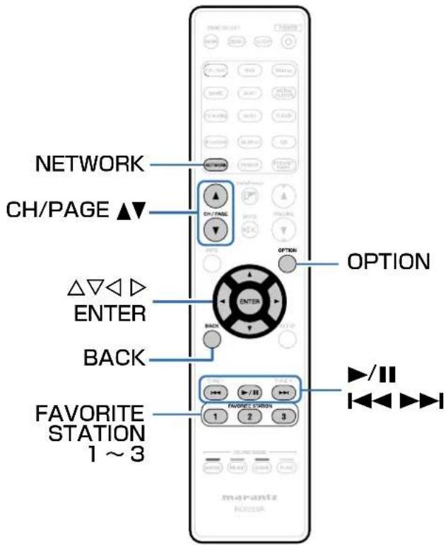 NETWORK CH/PAGE ▲▼ △▽◀ ▷ ENTER BACK FAVORITE STATION 1 ~ 3 OPTION FAVORITE STATION 1 2 3 ▶/II ▶/III