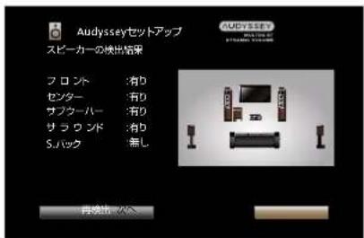 Audiysseyセットアップ スピーカーの映出告示 フロント :有D センター :有D サブクーハー :有D サラワンド :有D S.パック :無し 再掲出 パン