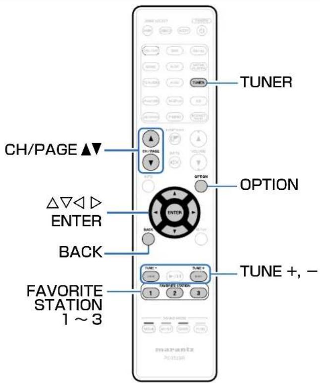TUNER CH/PAGE ▲▼ △▽◀ ▷ ENTER BACK FAVORITE STATION 1 ~ 3 OPTION TUNE +, -