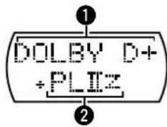 DOLBY D+ +PLTiz ① ②
