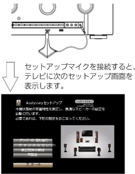 MARANTZ SR6008 - セットアップマイクを本体のSETUP MIC端子に接続する。 - 1