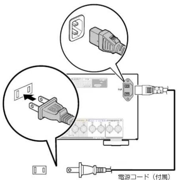 電源コード(付属)