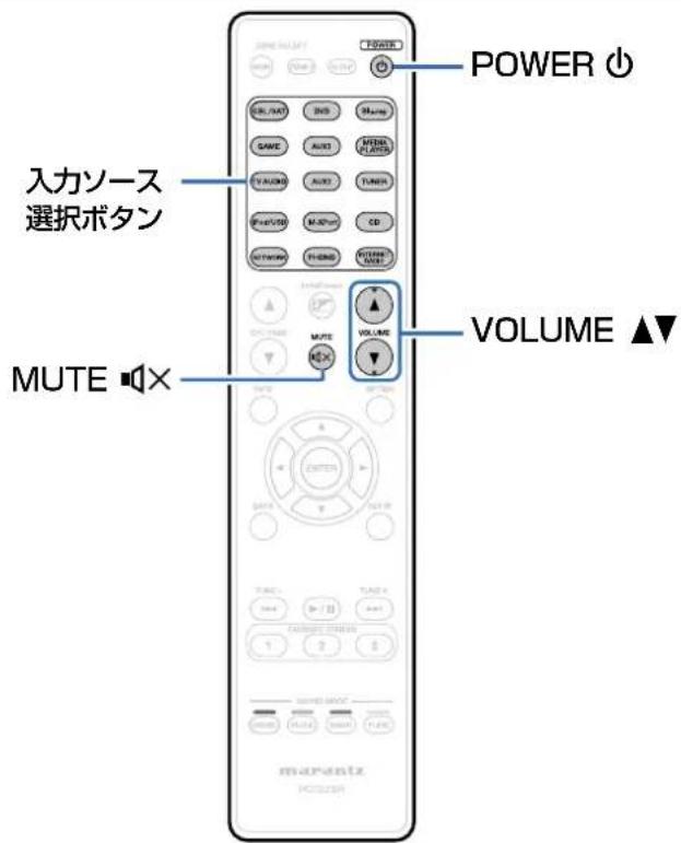 POWER 入力ソース 選択ボタン VOLUME ▲▼ MUTE × marentz H02239