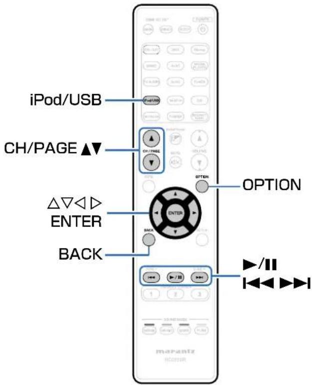 iPod/USB CH/PAGE ▲▼ △▽◀◀ ENTER BACK OPTION /II 1 2 3 marantz ACOSUR