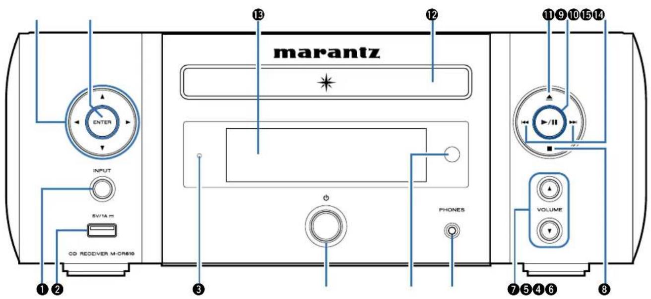 MARANTZ M-CR610 - Fonctionnement aisé - 2