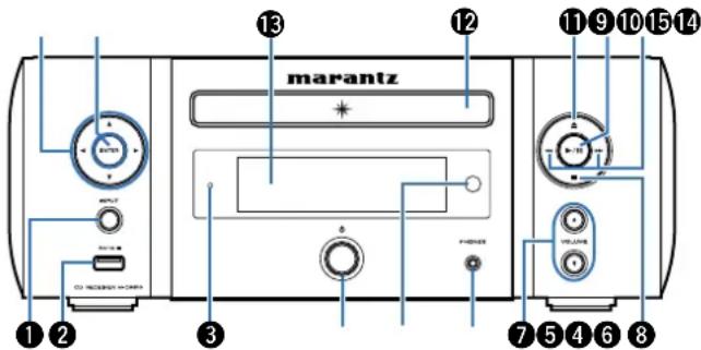 MARANTZ M-CR610 - Fonctionnement aisé - 5
