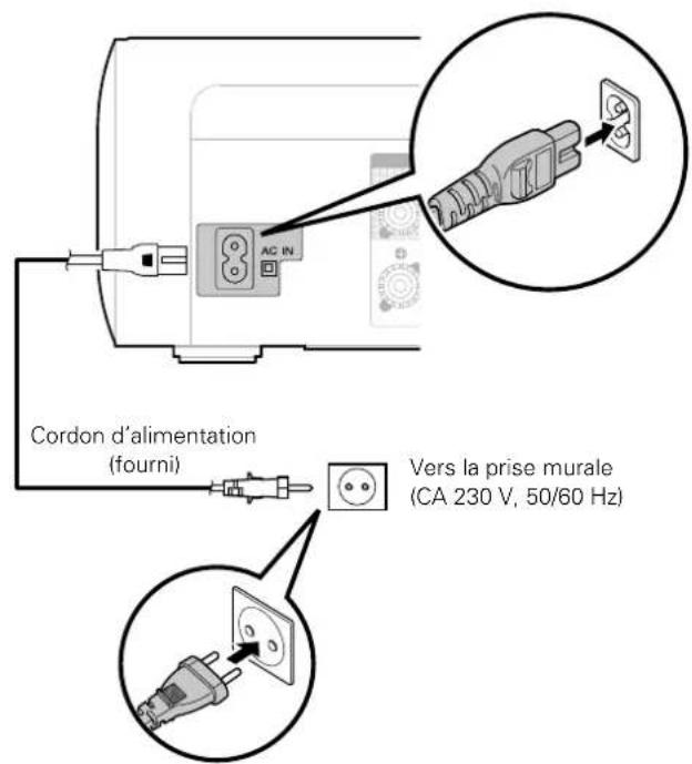 MARANTZ M-CR610 - Connexion du cordon d'alimentation - 1