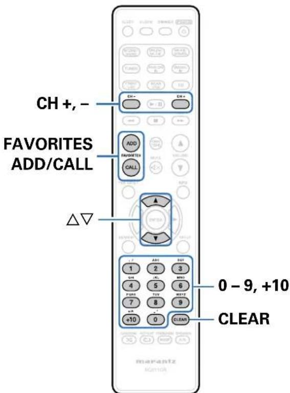 MARANTZ M-CR610 - Fonction Favoris - 1