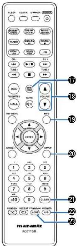 MARANTZ M-CR610 - ⑯ Touche POWER (⏻) - 2