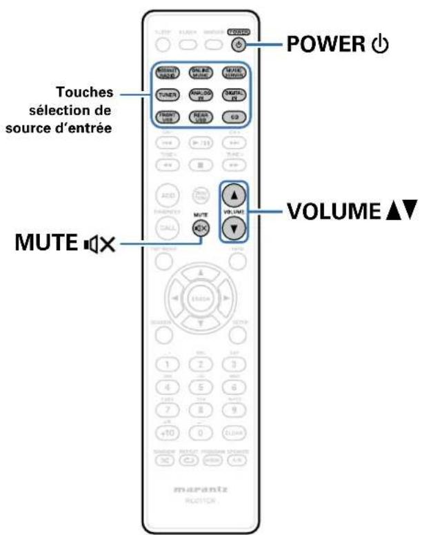 MARANTZ M-CR610 - Utilisation basique - 1
