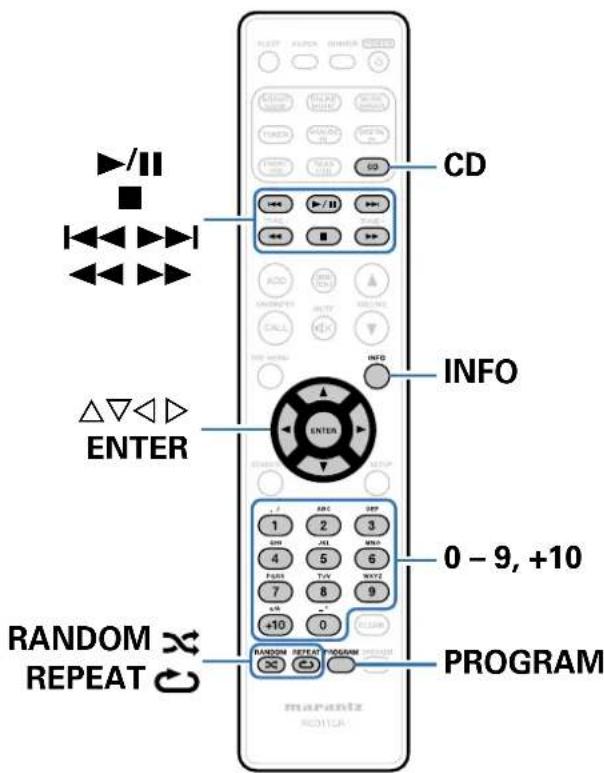 MARANTZ M-CR610 - Lecture de DATA CD - 1