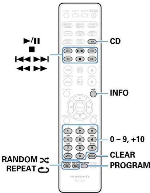 MARANTZ M-CR610 - Lecture de CD - 1