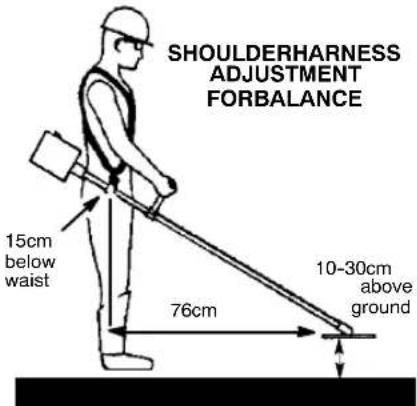 MCCULLOCH MAC 250 B - SHOULDERHARNESS ADJUSTMENT - 3