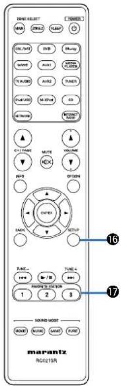ZONE RESET POWER MAR ZONE HEEP GUL/MAT IVD Jump SAVE AUX MODE PLANTS TV AUDIO AUX TUNES Pod/USB MAXPort CD MAXTRAM MOUNT CH/PAGE MUTE VOLUME NO OPTION ENTER BACK SETUP TUNE- 14+ >/II ↔ FROVE STATION 1 2 3 SOUND MODE MOVE MUSIC GAME PURE marantz RC0215R