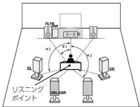 MARANTZ NR1604 - ご注意 - 1