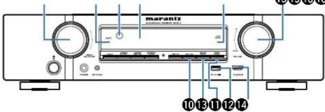 marantz 10 13 11 12 14