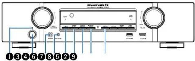 marantz ①③④⑥⑦⑧⑤②⑨