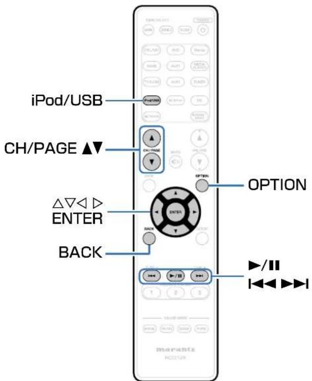 iPod/USB CH/PAGE ▲▼ △▽◀ ▷ ENTER BACK OPTION BACK ▶/II 1 2 3 MARANTZ HC2012R