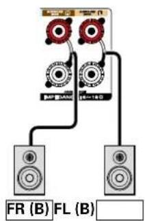 MARANTZ NR1604 - ■ フロントハイトまたはフロントBスピーカーの接続について - 2