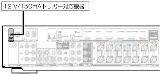 12 V/150mAトリガー対応機器