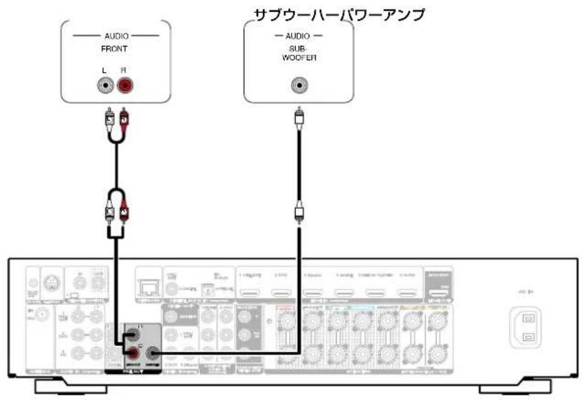 AUDIO FRONT L R サブウーハーパワーアンプ AUDIO SUB- WOOFER