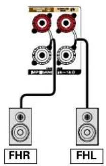MARANTZ NR1604 - ■ フロントハイトまたはフロントBスピーカーの接続について - 1