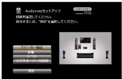 Audysseyセットアップ 結果を確認してください。 保存するには、「保存」を着脱してください。 スピーカー幅式 距離 レベル クロスオーバー同様数 保存