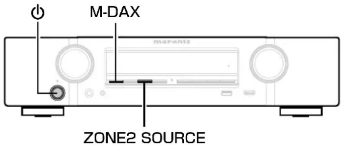 M-DAX ZONE2 SOURCE