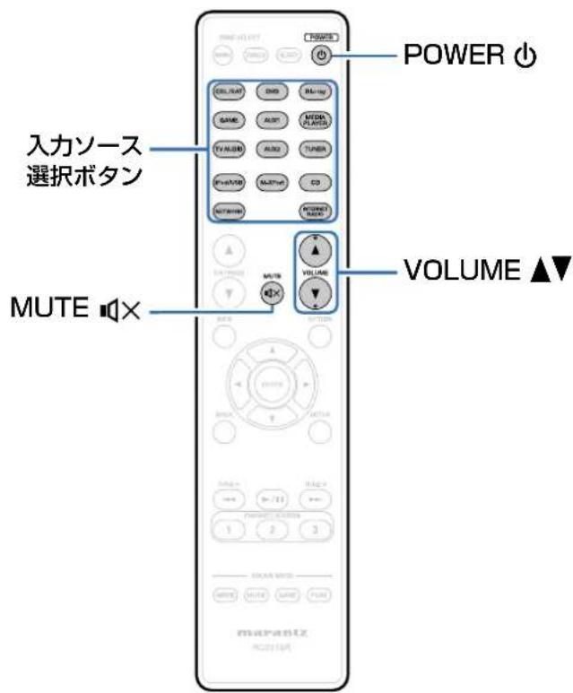 POWER 入力ソース 選択ボタン VOLUME ▲▼ MUTE ×