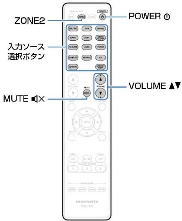 ZONE2 POWER ⏻ 入力ソース 選択ボタン VOLUME ▲▼ MUTE 📄X MARantz Rukkira