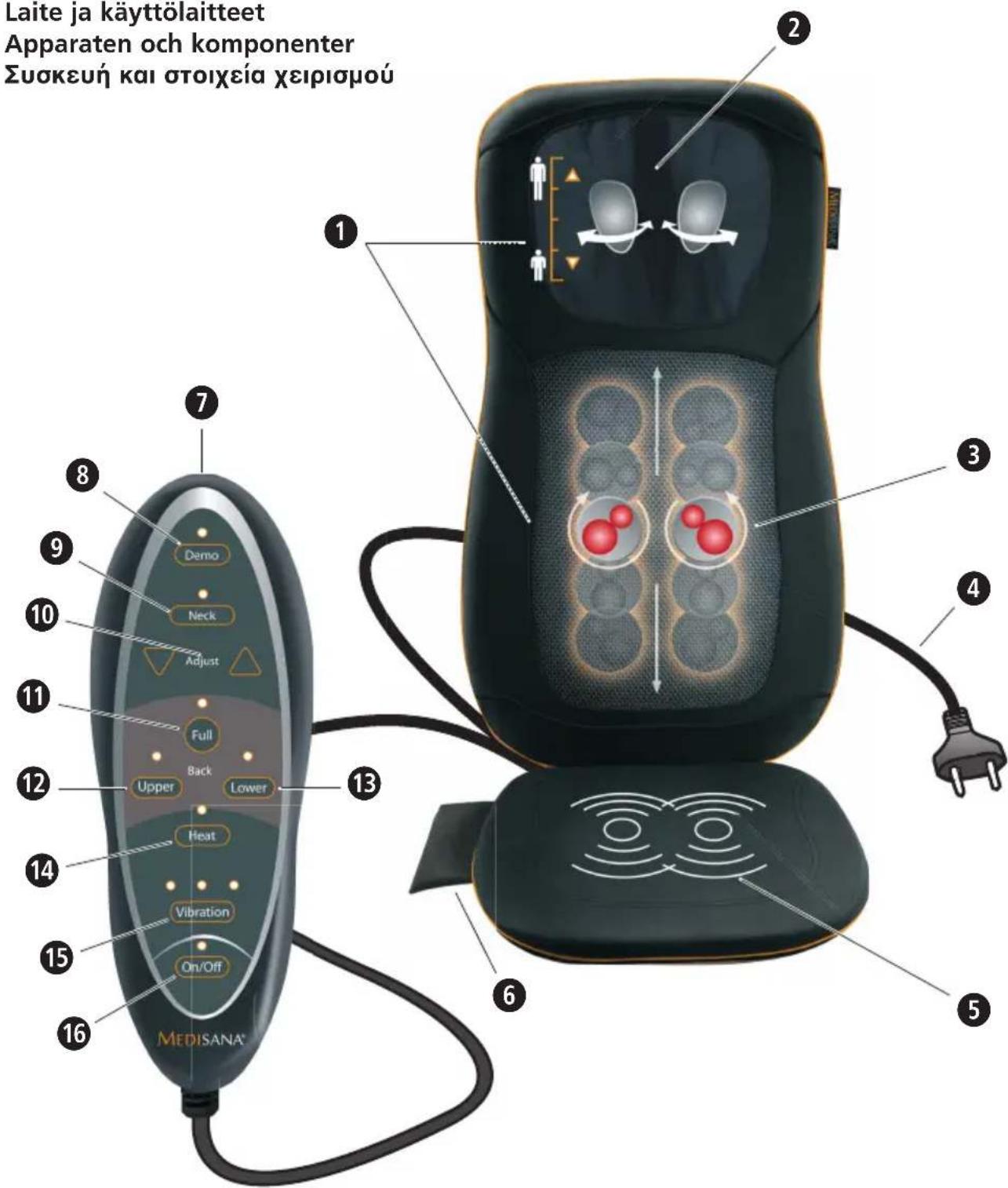 MEDISANA MCA 88931 - 2