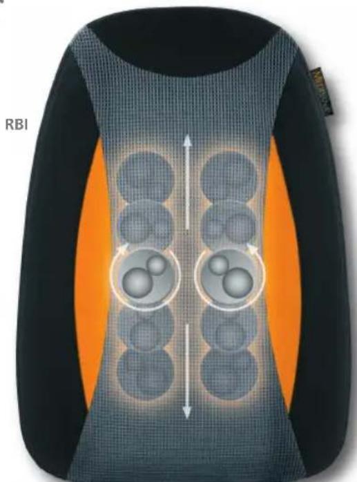 MEDISANA 88911 RBI - 1
