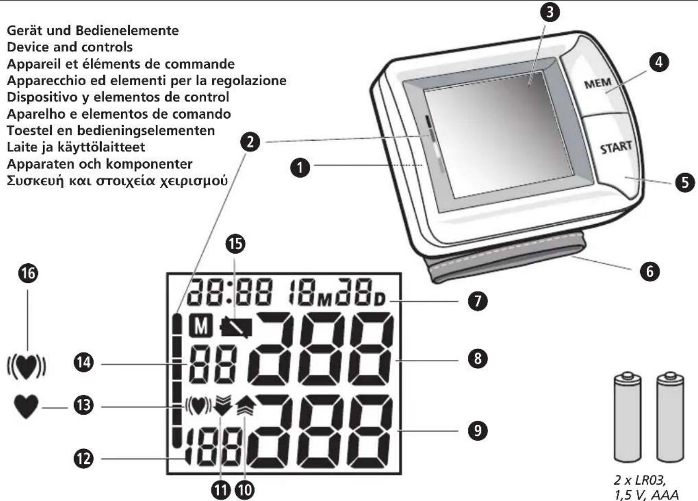 MEDISANA HGN 51067 - GR ^103 Θδηγίες χρήσης - 1