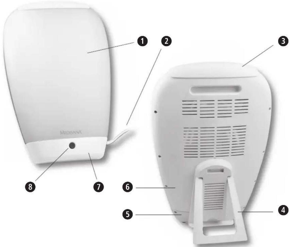 MEDISANA LSC 45210 - MEDISANA® - 1