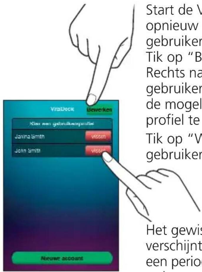 MEDISANA 51281 CardioDock - Wissen van gebruikersprofielen - 1