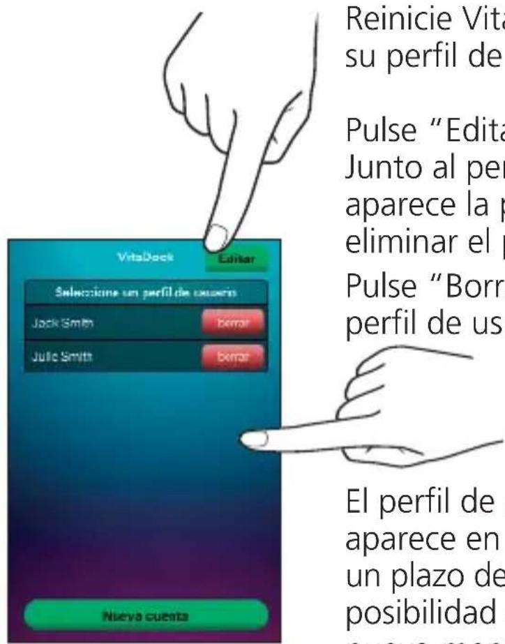 MEDISANA 51281 CardioDock - Eliminar perfiles de usuario - 1