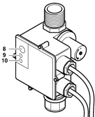 METABO HWA 5500 M - De Hydromaat - 1