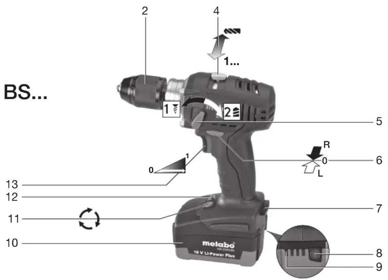 METABO BS 14.4 LT Quick - 2