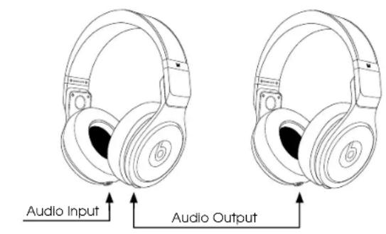 MONSTER Beats by Dr Dre Studio - Team Up - 1